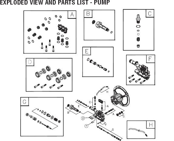 Briggs & Stratton 020439 Pressure Washer replacement Parts, Pump, Breakdown & Owners Manual